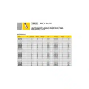 BROCA SDS PLUS 10X210 STANLEY