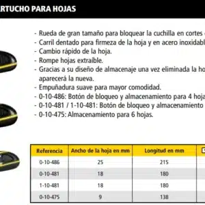 Cuter STANLEY FATMAX 18mm